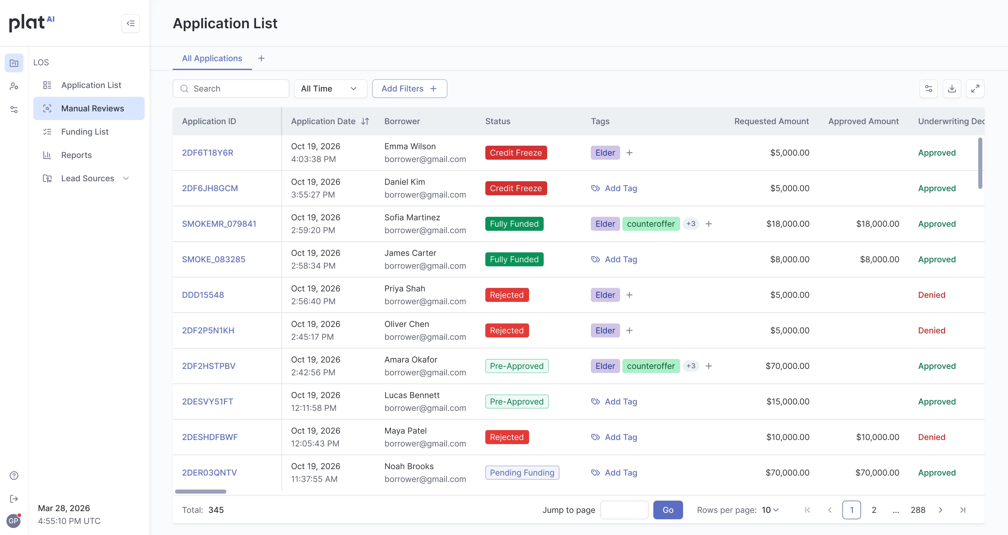 Plat LOS Manual Review List dashboard
