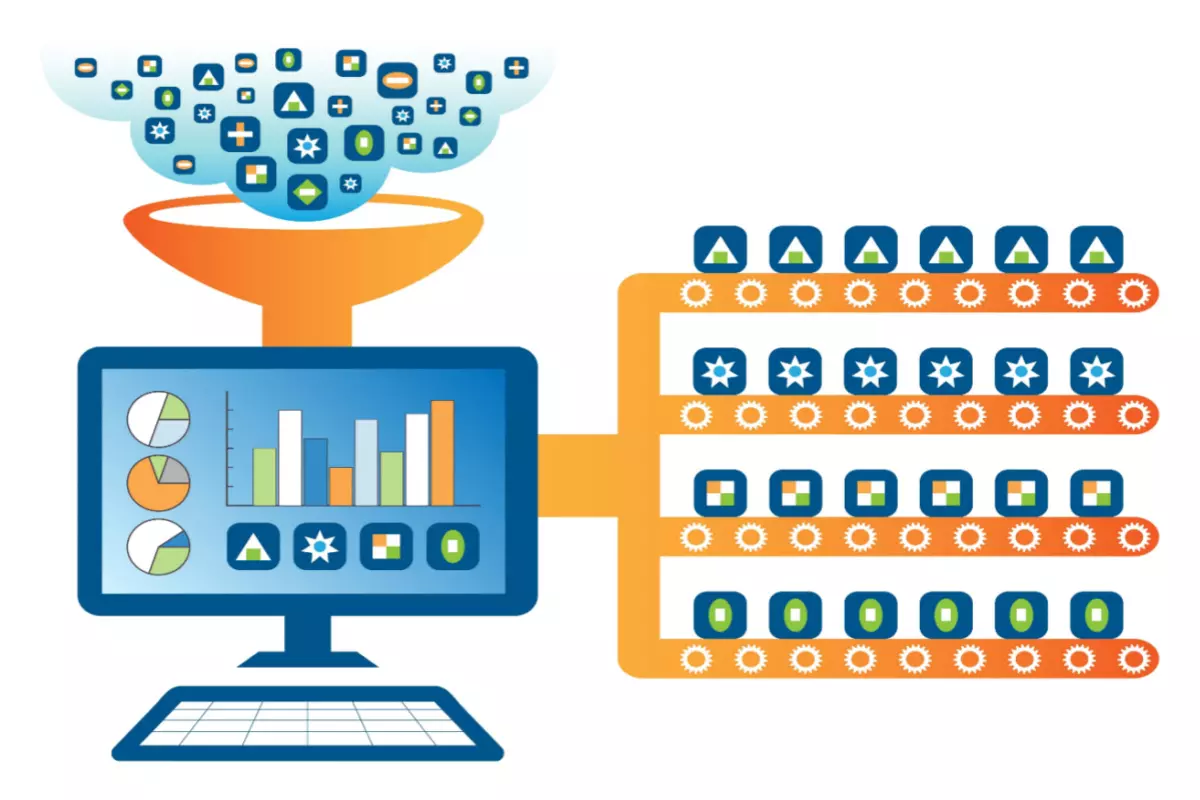 Machine Learning Pipelines Benefits Challenges Use Cases